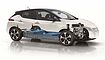 Nissan Leaf Tageszulassung anzeigen Nissan Leaf Tageszulassung anzeigen